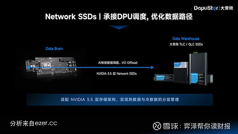 万邦达转型未竟：新材料业务仍处投入期，Q1盈利大增难改现金流为负