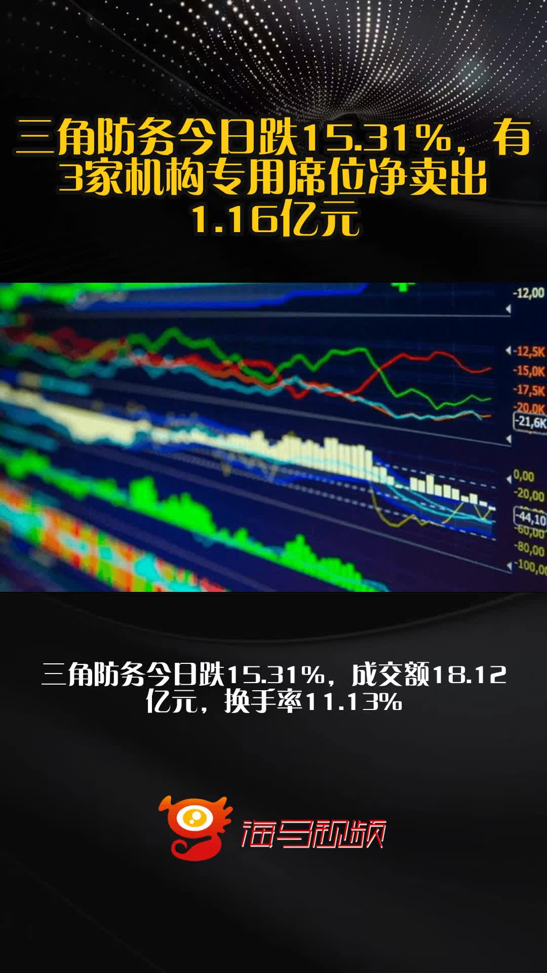 三角防务：截止2026年05月20日，公司总股东户数为55,714户