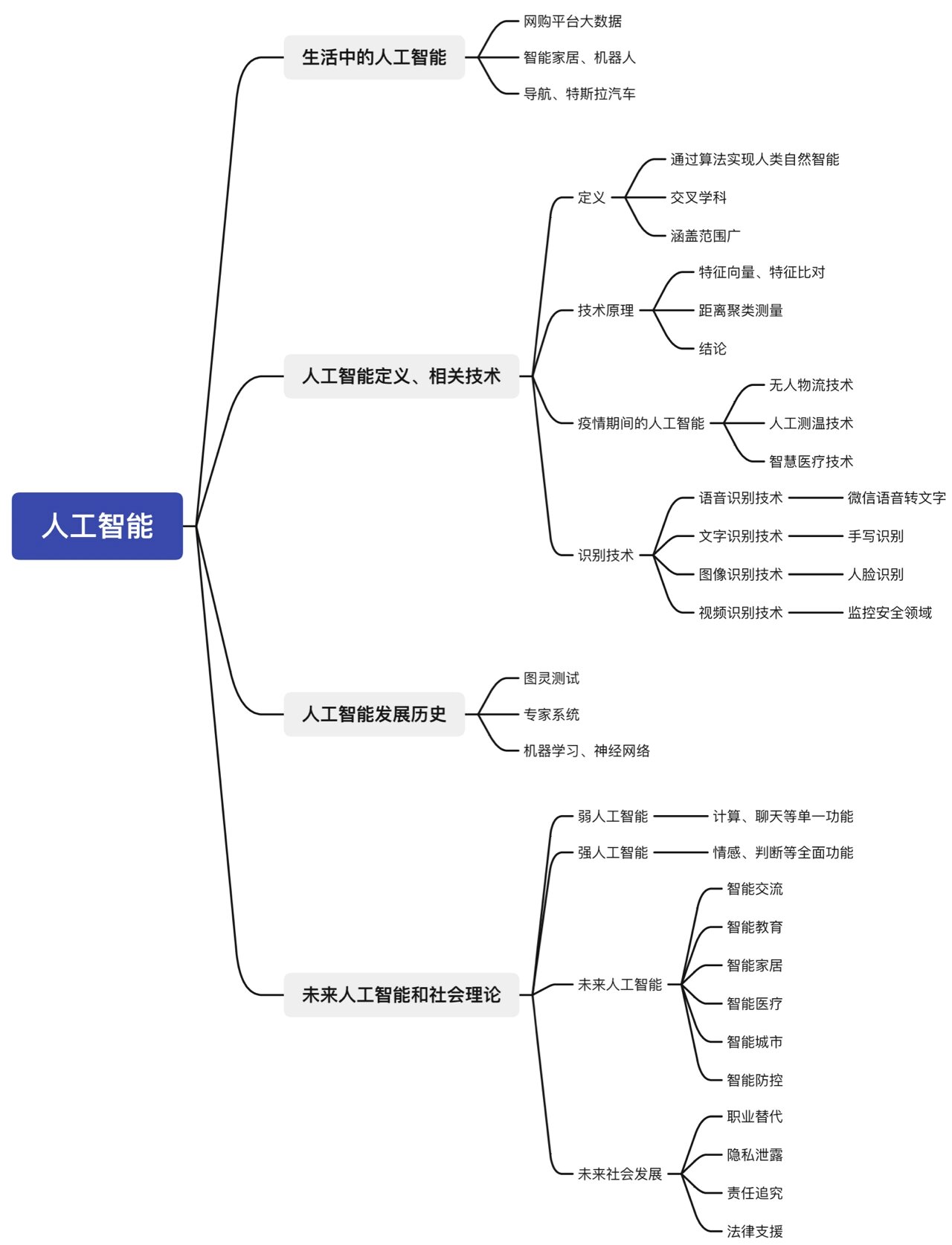 新华能源周报丨51个“人工智能+”能源高价值场景清单发布；中国石油昆仑大模型迭代升级成果正式发布