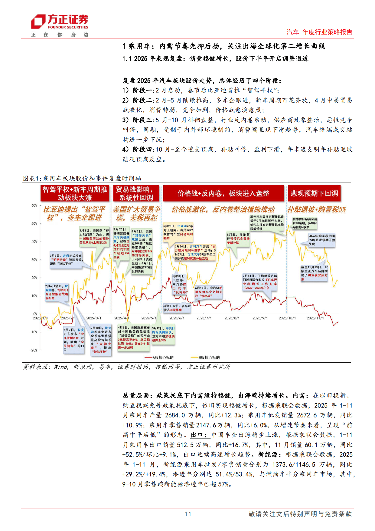2026年共享汽车行业发展现状、竞争格局及未来趋势深度分析_保险有温度,人保财险 