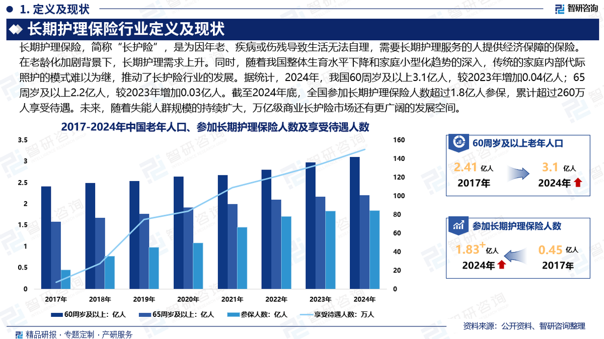 2026年固体饮料行业发展现状、竞争格局及未来趋势深度分析_保险有温度,拥有“如意行”驾乘险,出行更顺畅!
