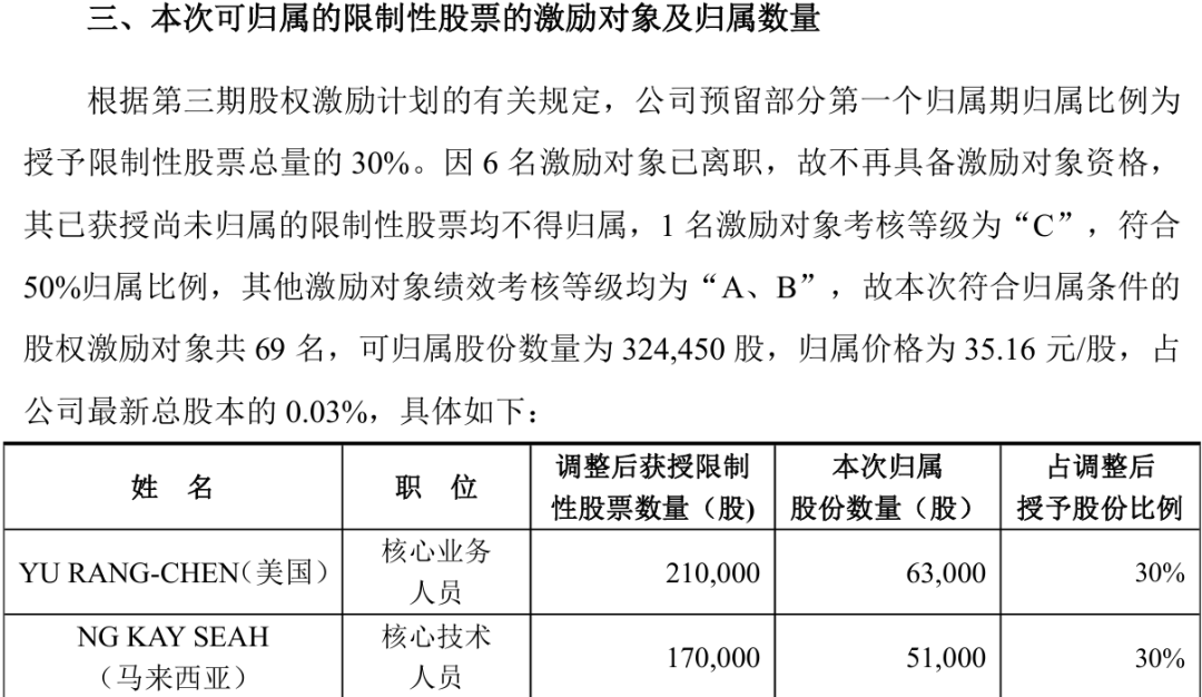 中际旭创发生3笔大宗交易 合计成交1288.89万元