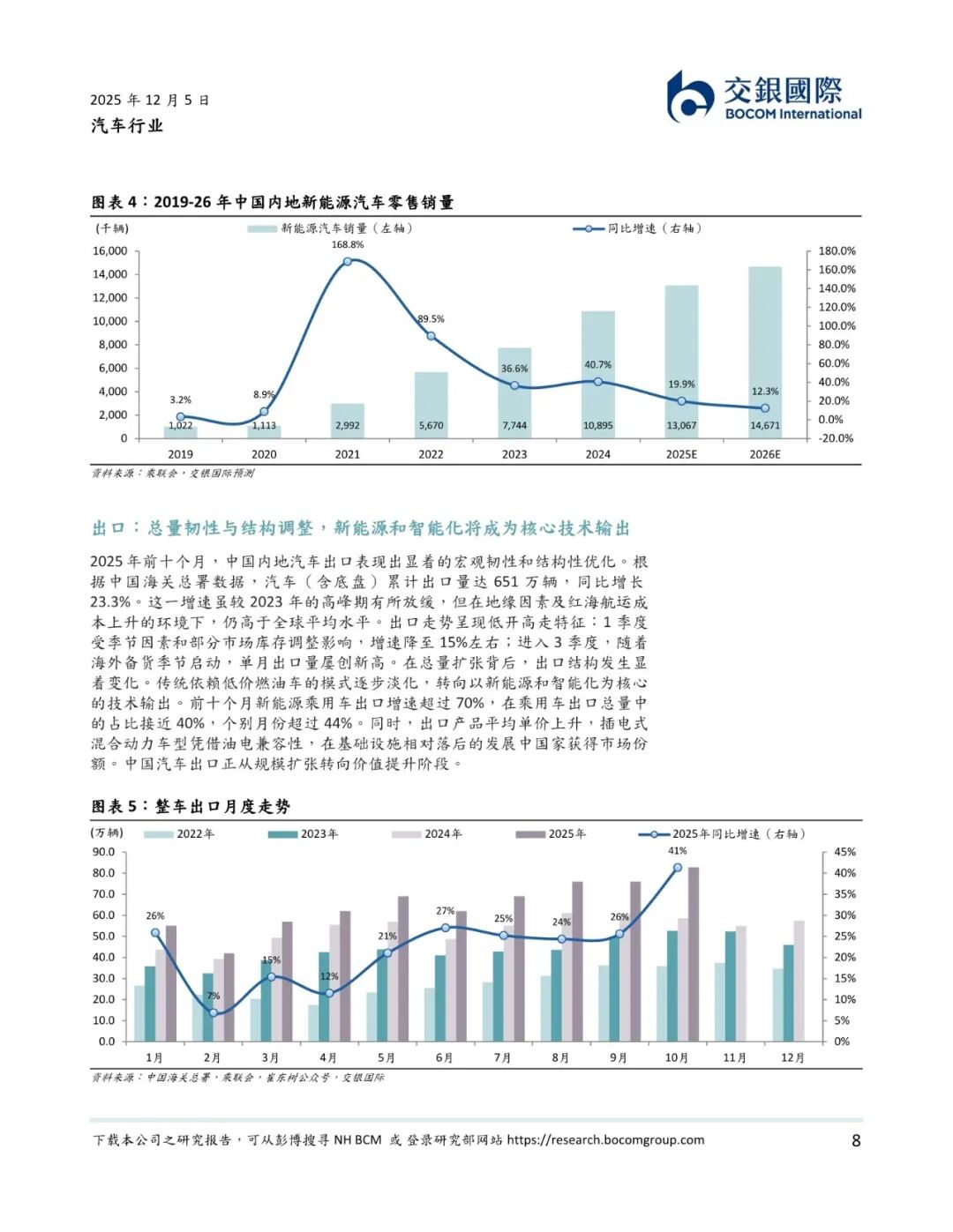 2026出租车行业发展现状及需求、趋势深度分析_人保车险   品牌优势——快速了解燃油汽车车险,人保车险