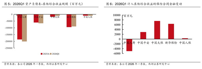 房地产开发行业现状与发展趋势分析(2026年)_人保服务 ,保险有温度