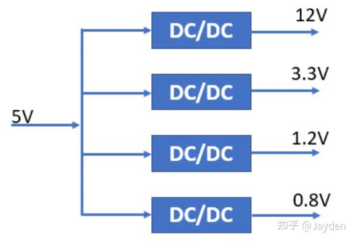 圣邦股份获得发明专利授权:“DC-DC功率管的控制电路”