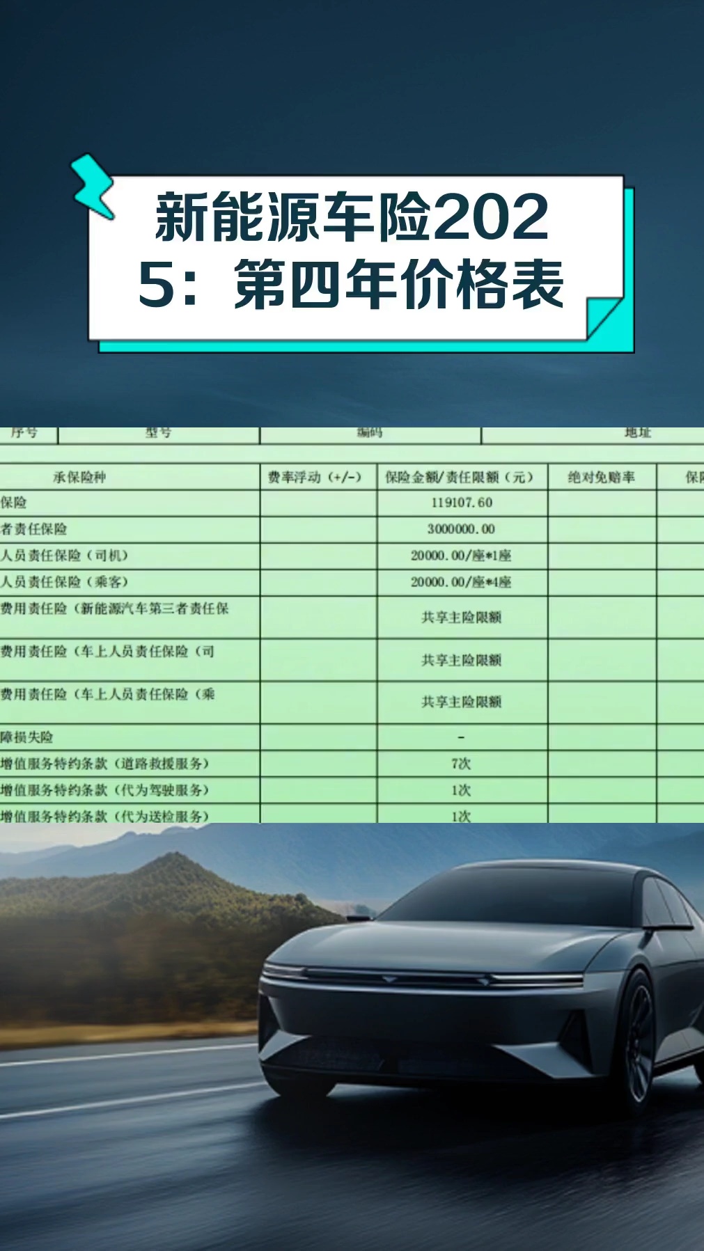 新能源行业现状与发展趋势分析(2026年)_人保车险,人保财险 