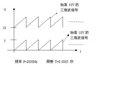 华塑控股振幅22.09%，2机构现身龙虎榜