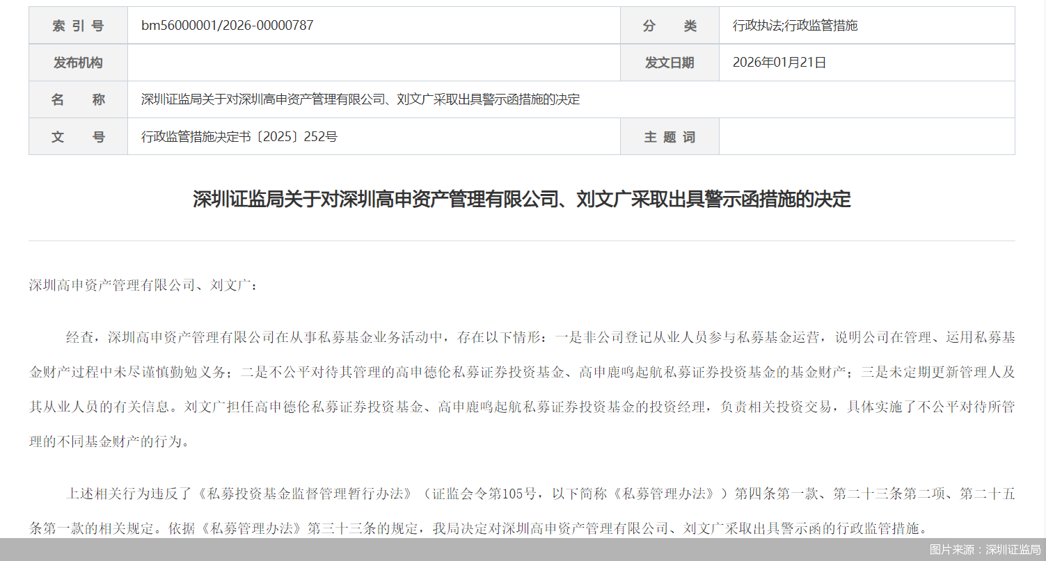 深交所：本周共对309起证券异常交易行为采取了自律监管措施