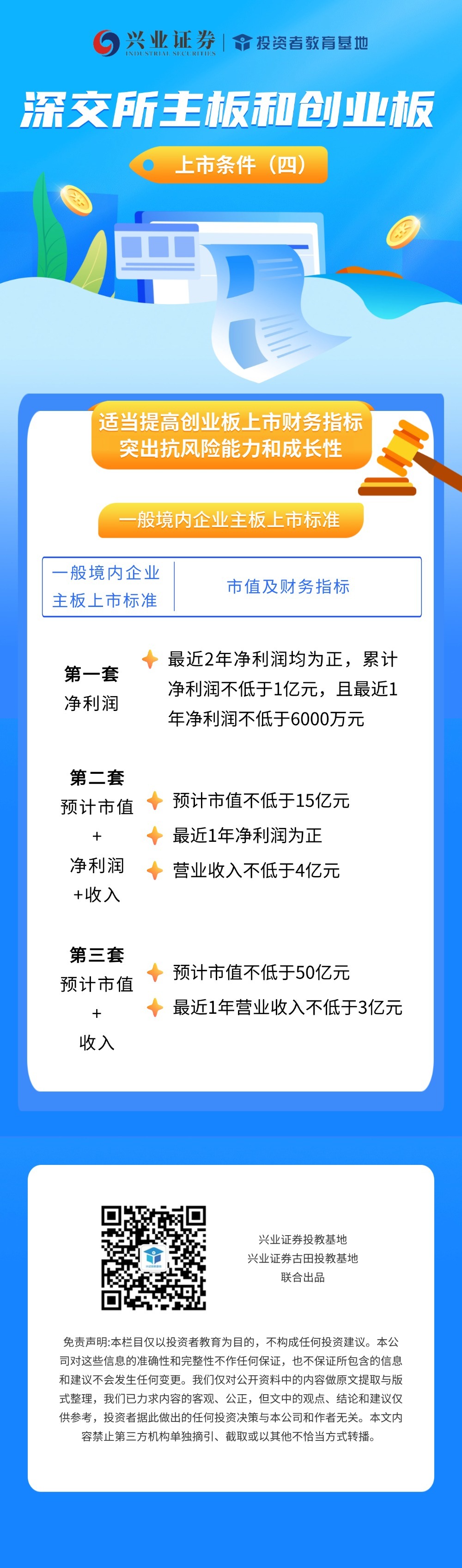 深交所：本周共对309起证券异常交易行为采取了自律监管措施