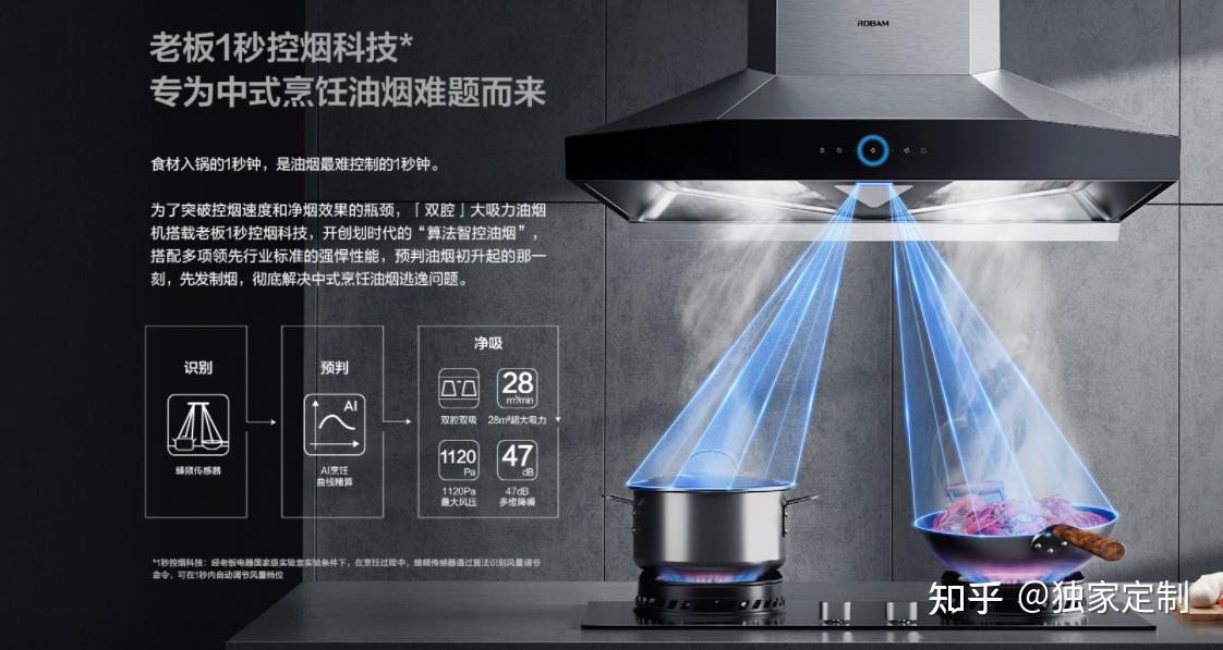老板电器获得发明专利授权：“家用电器的自动开关门控制方法”