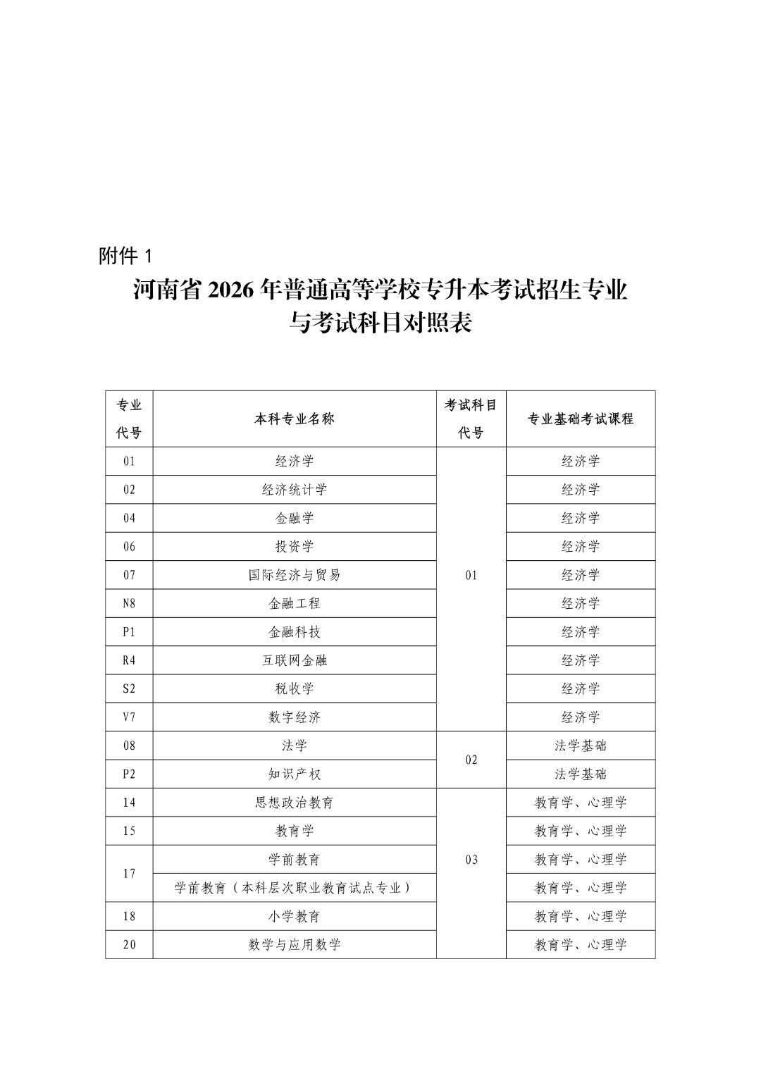 四部门印发《2026年提升全民数字素养与技能工作要点》