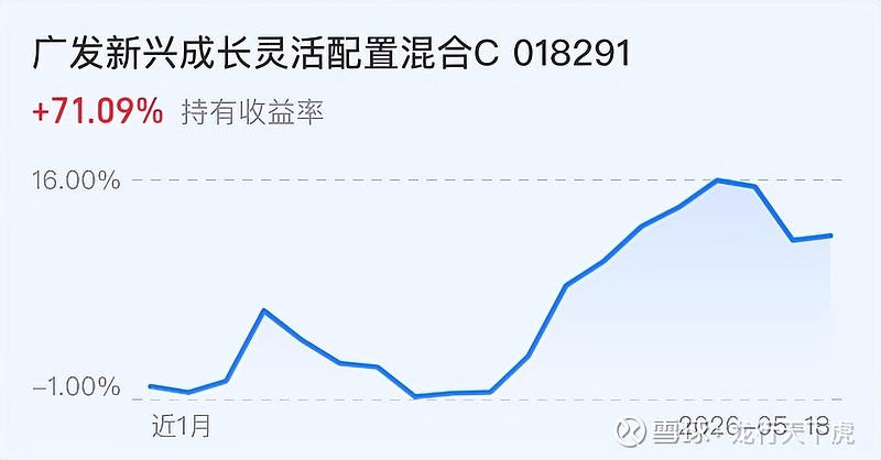 涨疯了！暴力拉升，资金被迫离场！芯片大牛股，罕见一幕！