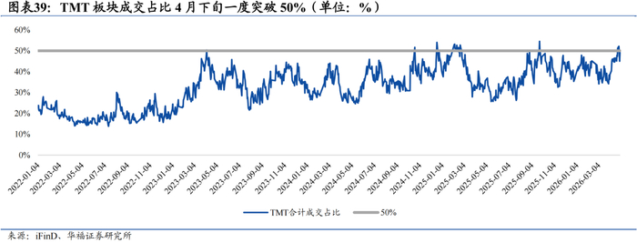 【债市观察】海内外共振利率破位下行 10年期国债创年内新低考验1.70%关口