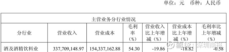 明起停牌！艾德生物，筹划控制权变更