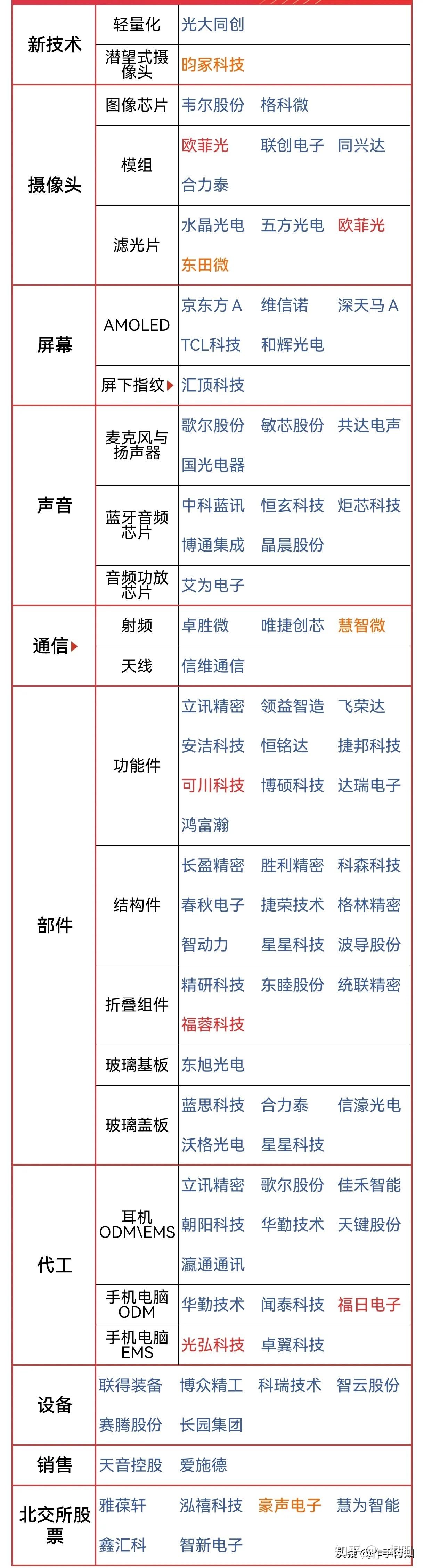 6月1日春秋电子涨停：AI PC，外贸受益概念，华为产业链概念热股