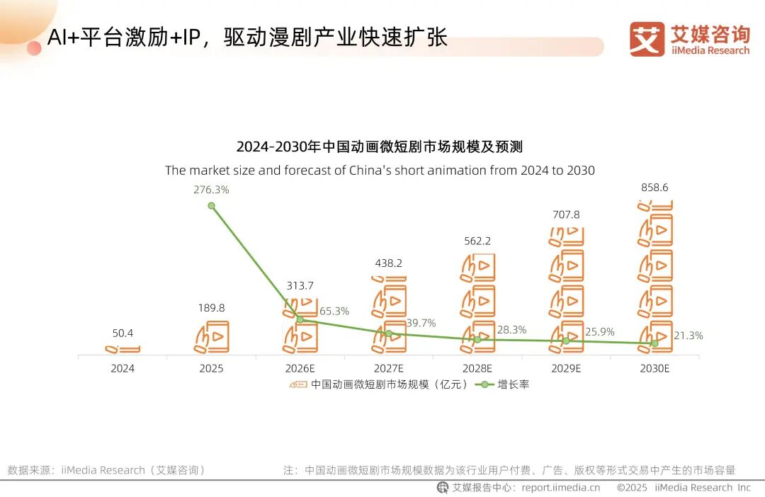 2026-2030特色餐饮产业：文化赋能与差异化竞争的投资逻辑_人保服务 ,人保服务