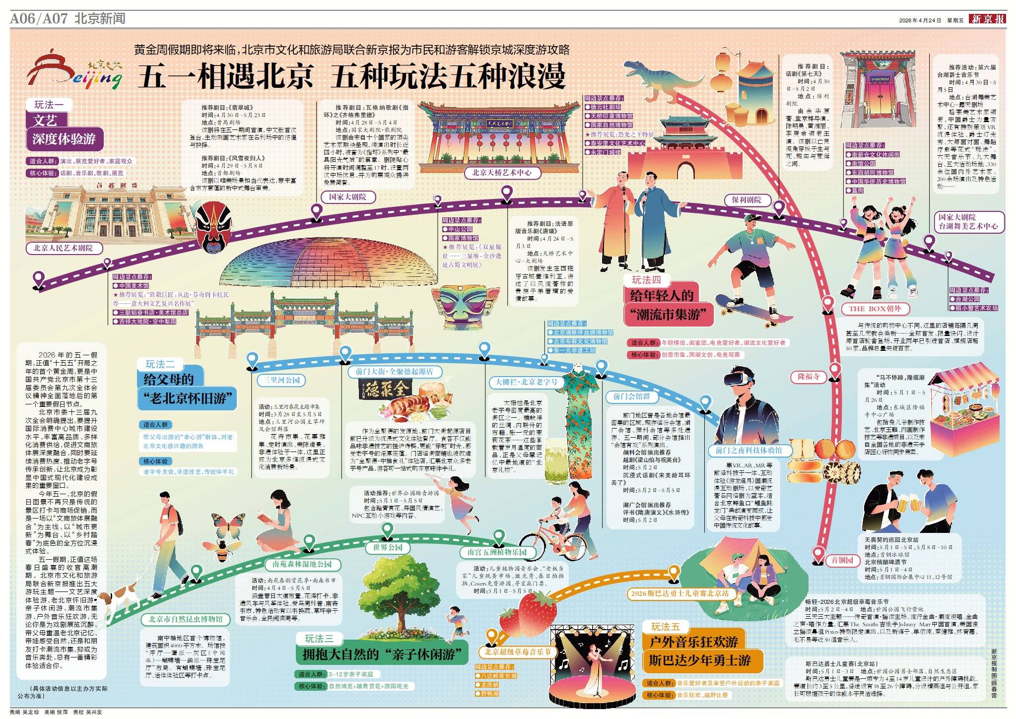 北京将发布“十大入境旅游体验新场景”