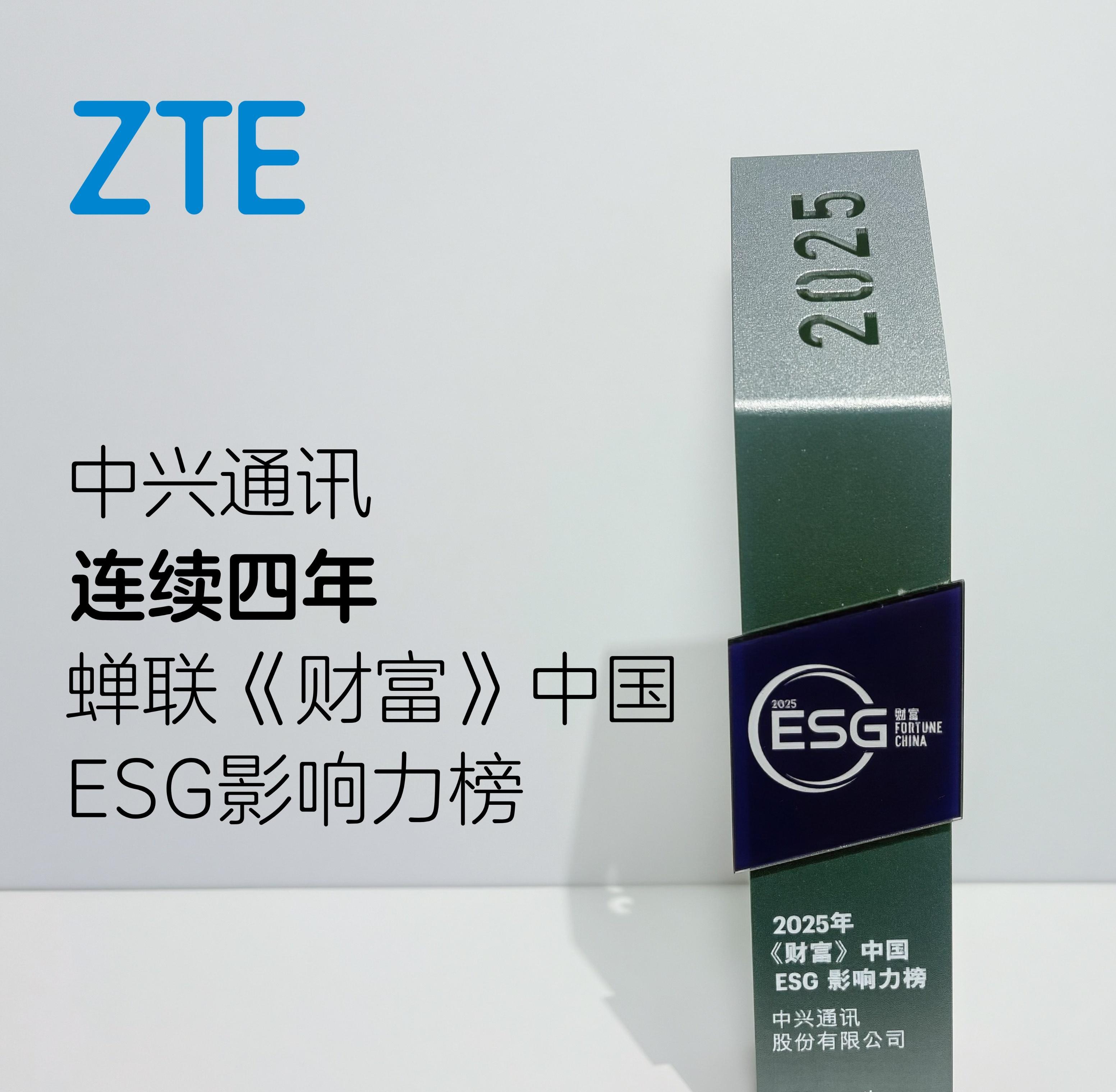 【ESG动态】中元股份（300018.SZ）获华证指数ESG最新评级B，行业排名第232