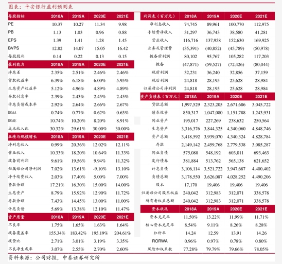 华电辽能换手率20.37%，上榜营业部合计净卖出5100.82万元