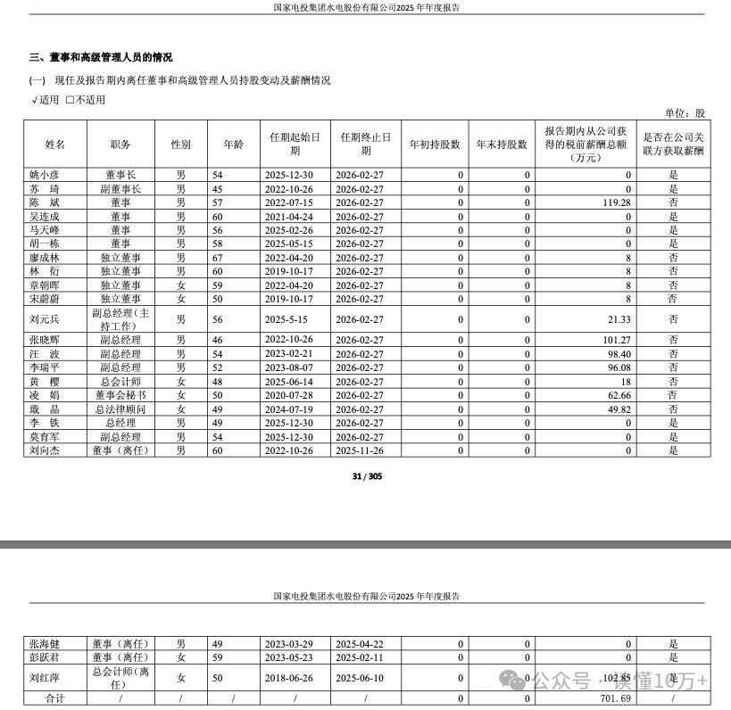明月镜片2025年净利1.93亿增长9.13% 董事长谢公晚薪酬130.13万