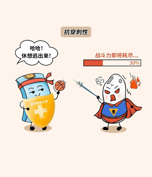 【ESG动态】城建发展（600266.SH）获华证指数ESG最新评级BBB，行业排名第28