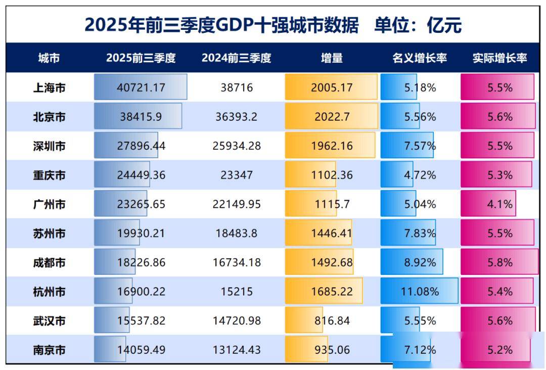 城发环境拟发行5亿元超短融,明日申购