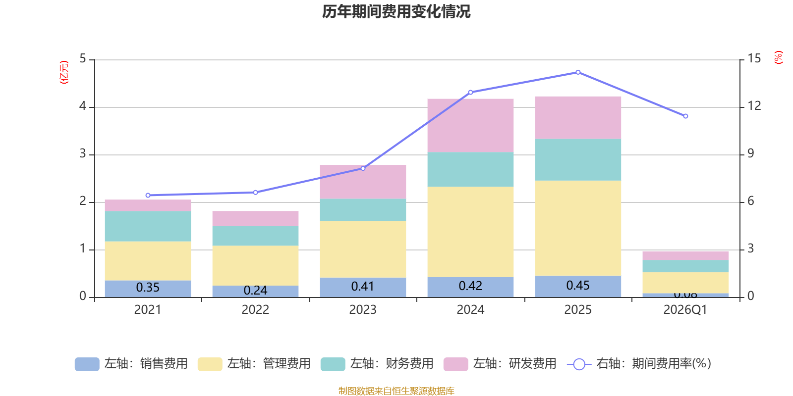德迈仕：截至2026年5月29日公司在册股东人数约为1.34万人