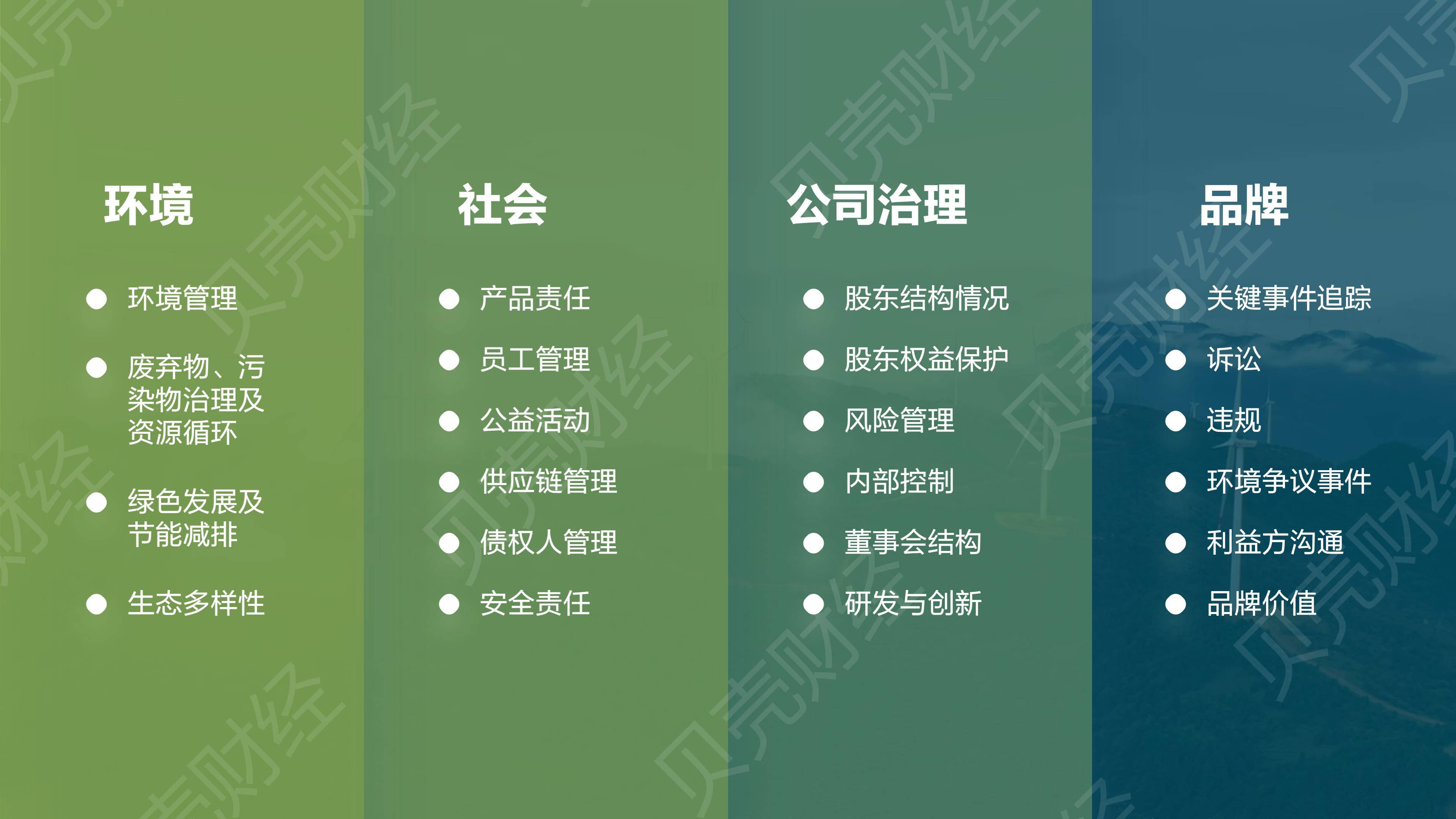【ESG动态】金溢科技（002869.SZ）获华证指数ESG最新评级B，行业排名第333