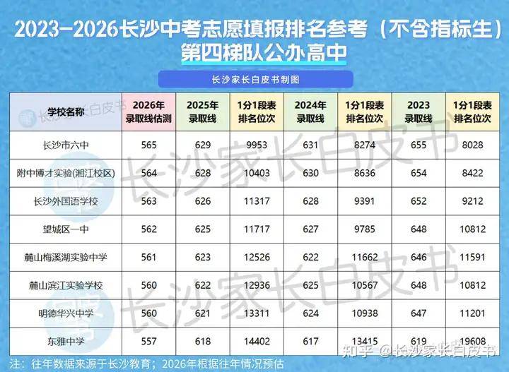 人保财险政银保 ,人保财险 _2026-2030年中国教辅类图书行业：同步教辅与中考高考专题投资图谱