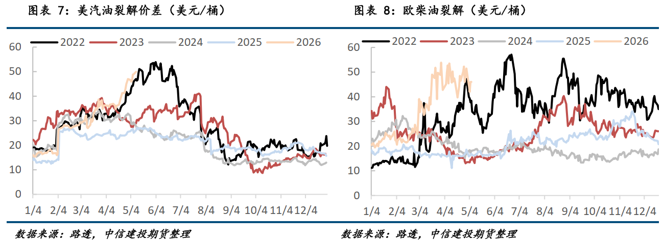 国内期货夜盘开盘 低硫燃料油涨逾2%