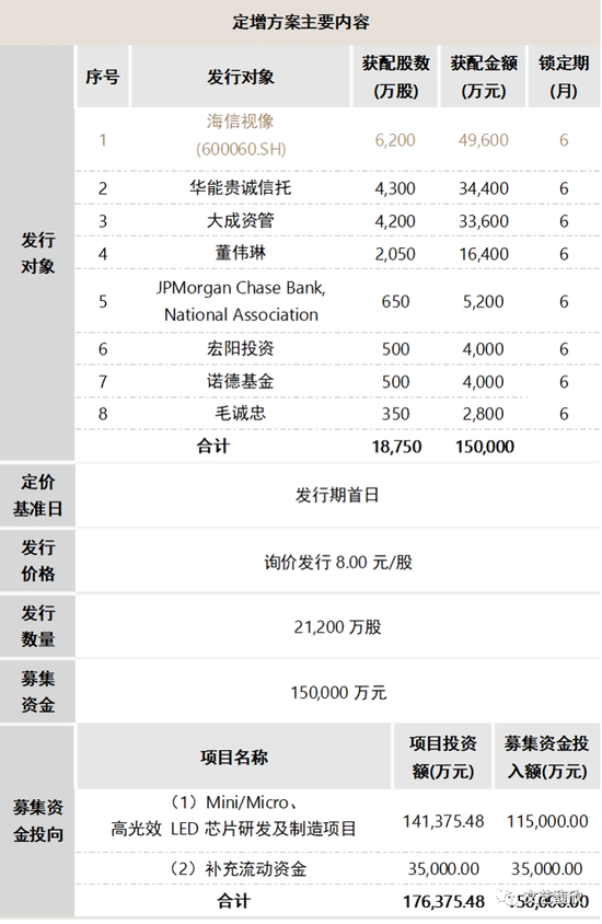 6月3日龙虎榜，机构青睐这16股