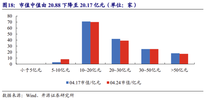 晶赛科技龙虎榜数据（6月3日）