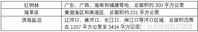 【ESG动态】宇邦新材（301266.SZ）获华证指数ESG最新评级A，行业排名第78