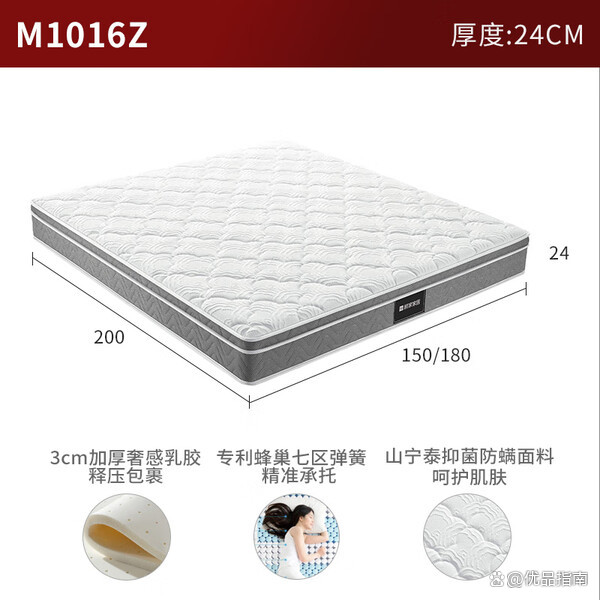 顾家家居获得实用新型专利授权：“一种具有三维透气侧边结构的床垫”