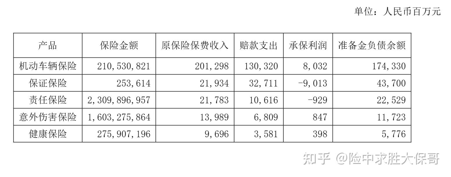 人保车险   品牌优势——快速了解燃油汽车车险,人保服务 _2026全球厨房小家电行业：全屋智能生态下的IoT互联溢价趋势