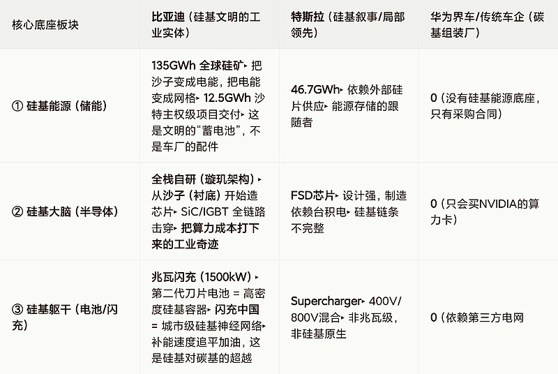 人保财险政银保 ,拥有“如意行”驾乘险，出行更顺畅！_2026年全球连接器行业市场规模、领先企业国内外市场份额及排名
