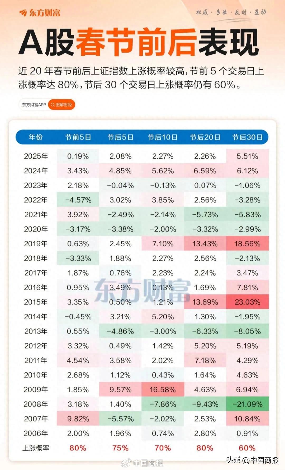 A股限售股解禁一览：241.97亿元市值限售股今日解禁