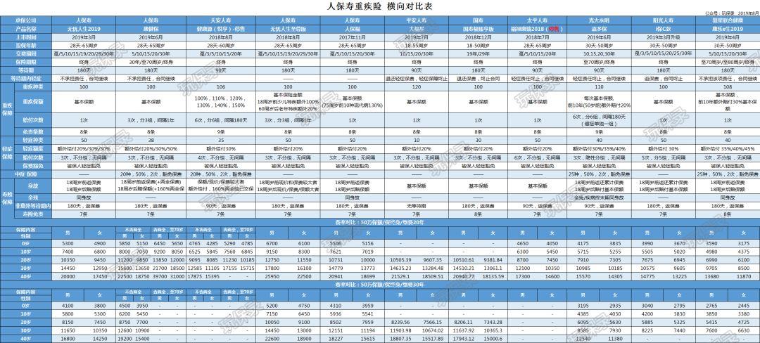 2026年财富管理行业发展现状、竞争格局及未来趋势深度分析报告_人保车险,人保财险 