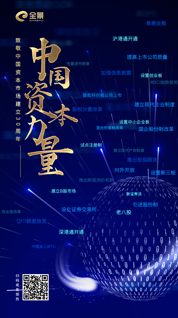 《报告》:盘活资本市场资源发展普惠金融