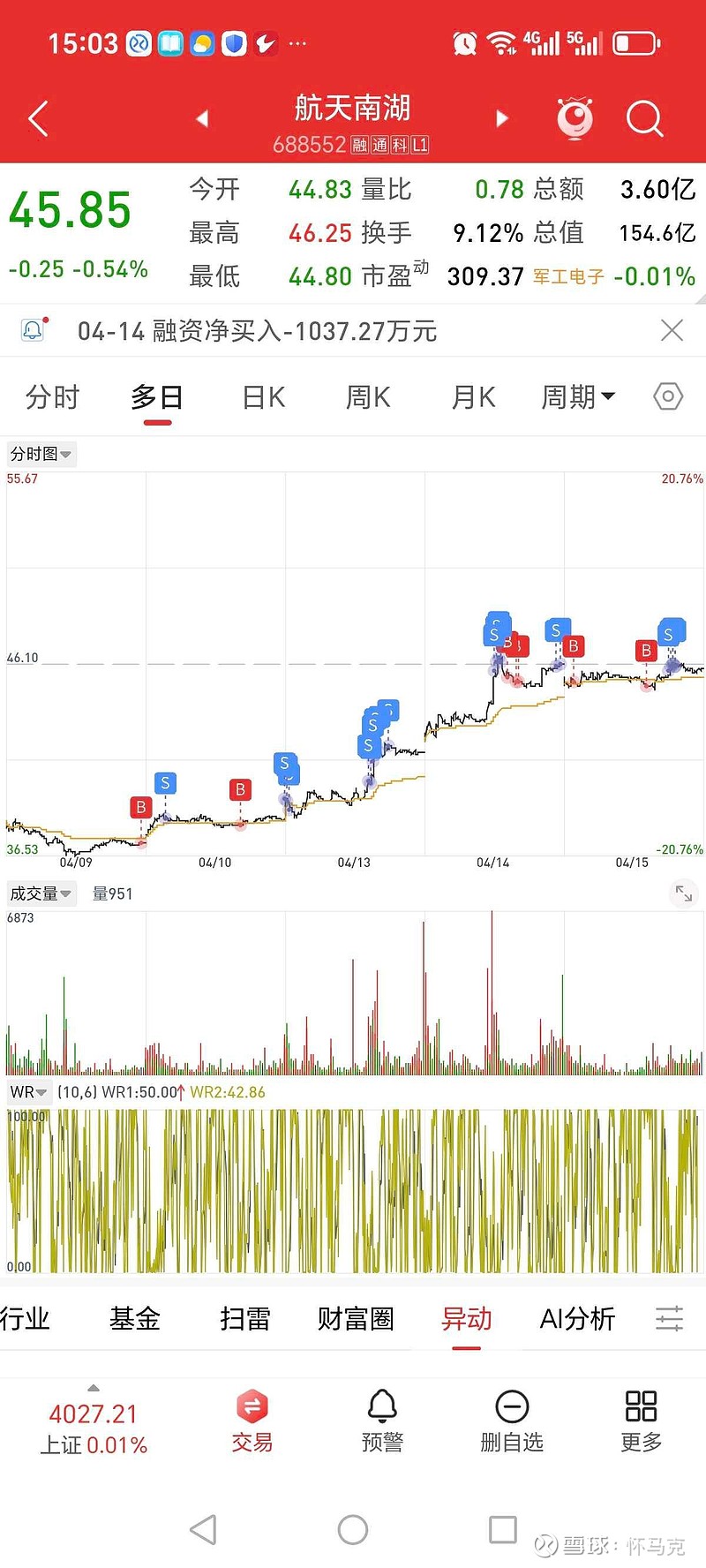 赛诺医疗：HT Supreme?药物洗脱支架系统在海外获得注册证