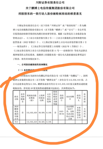 ST萃华:陈思伟本次被轮候冻结股份数量为438万股