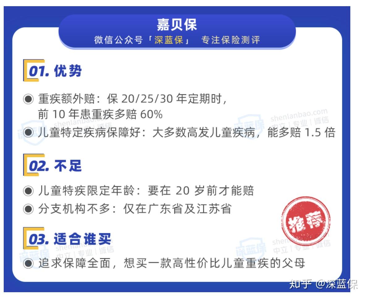 健康食品行业现状与发展趋势分析(2026年)_人保车险   品牌优势——快速了解燃油汽车车险,人保财险 