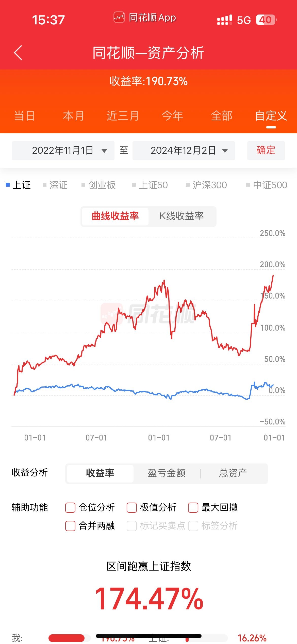 数据复盘丨银行、商贸零售等行业走强 中兴通讯等获主力资金净流入超1亿元