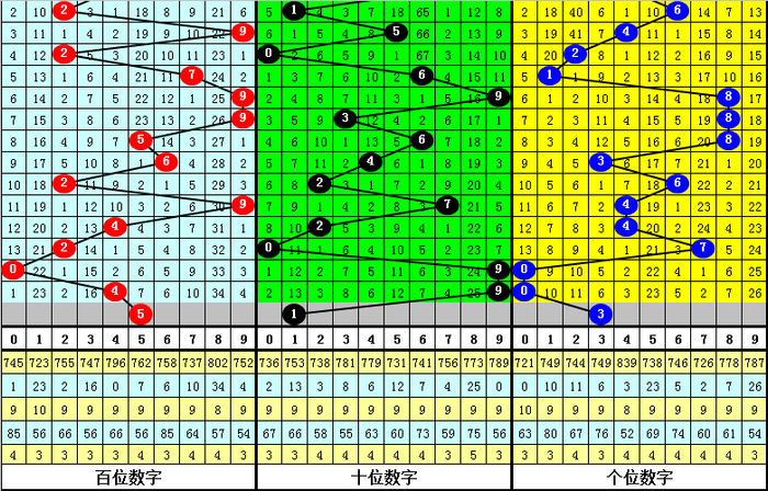 皖维高新涨停，沪股通净买入3569.89万元
