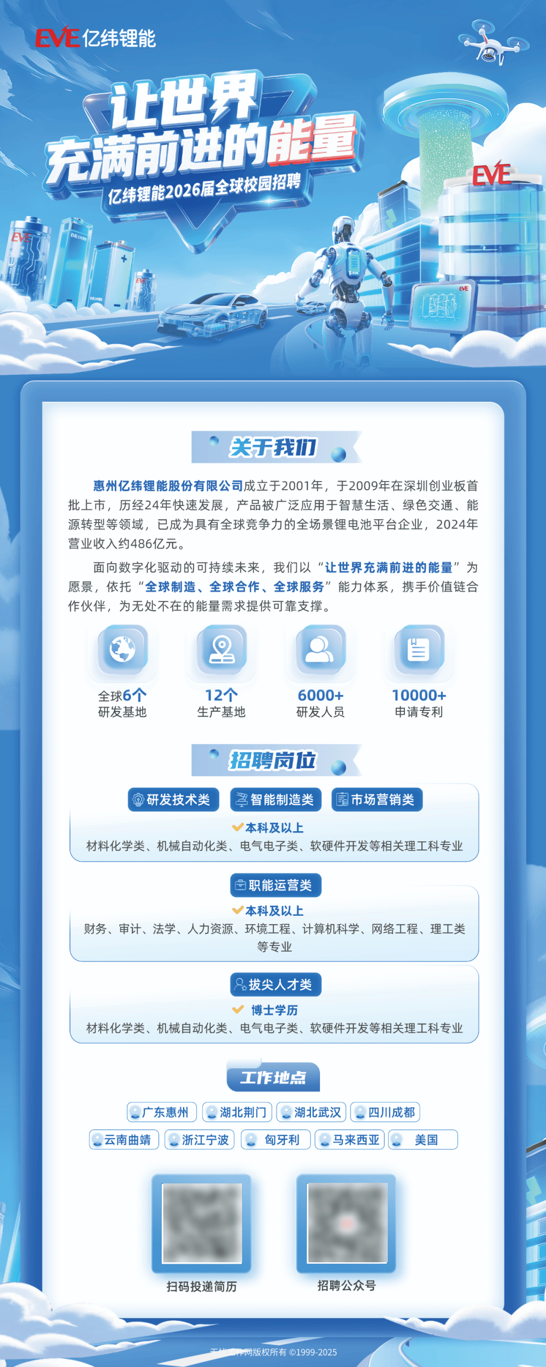 亿纬锂能获得发明专利授权：“一种改性无钴正极材料及其制备方法和应用”