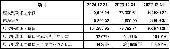 证监会同意嘉立创深交所主板IPO注册