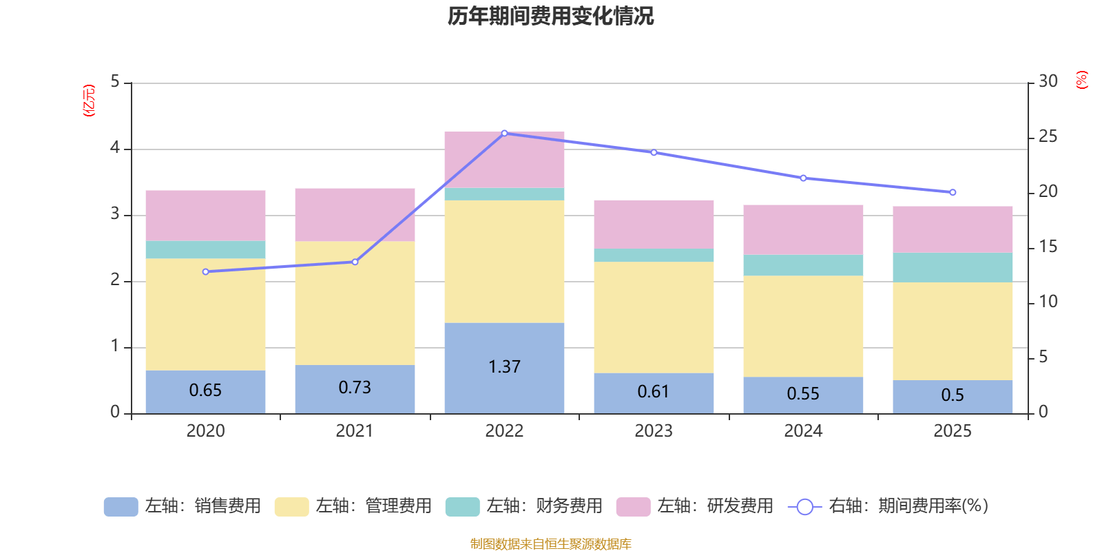 曙光股份涨停，上榜营业部合计净买入945.83万元