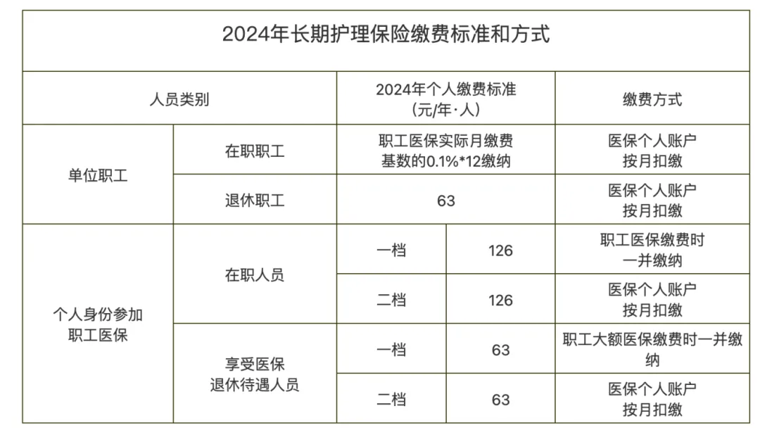 工程机械行业现状与发展趋势分析(2026年)_保险有温度,拥有“如意行”驾乘险，出行更顺畅！