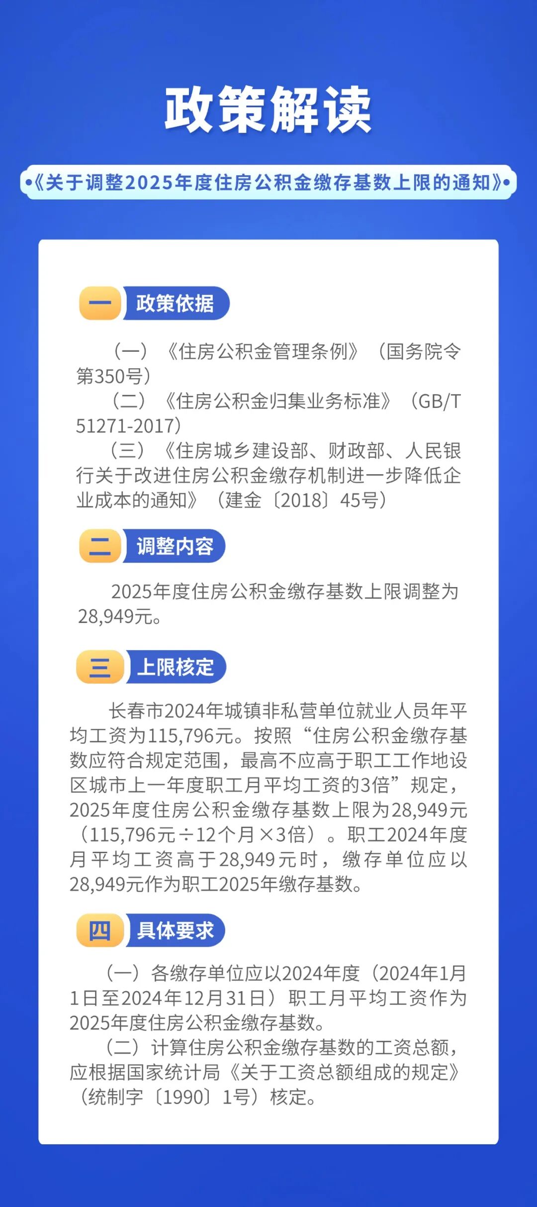 长春：优化调整部分住房公积金使用政策