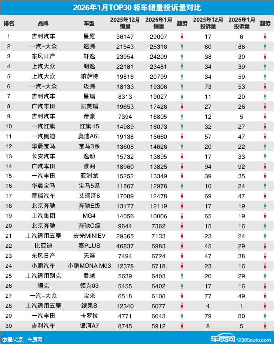 2026年全球重质石油行业总体规模、主要企业国内外市场占有率及排名深度解析_保险有温度,人保服务 